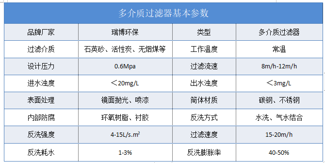 ����||ʯӢɰ|����̿|�o��ú|�����^�V���S�Ҽ��g������D