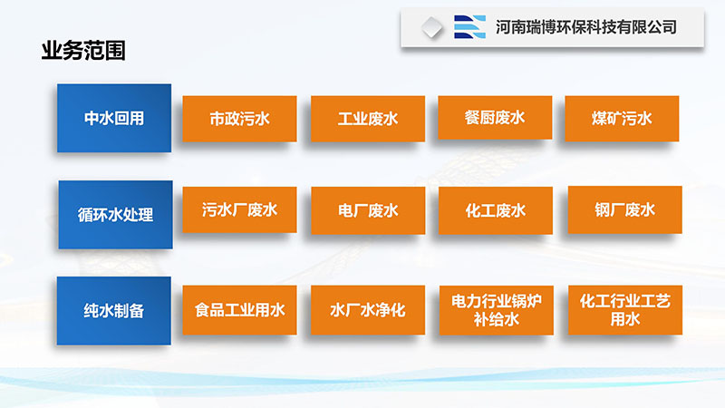 �L������ϴ�^�V����ѭ�h(hu��n)ˮ�����I(y��)ˮ������ˮ����ˮ���ã��^�V�O(sh��)����^�V������s��������|(zh��)������ͨ�������_ϴ�����ܣ������^�V�������B͸��ˮ�O(sh��)��S�ң��I(y��)��(w��)�����D