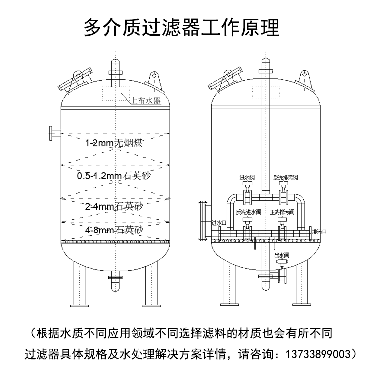 ����||�w�S��|�w�S��|����̿|�\��ɰ�^�V���S�ҹ���ԭ��D