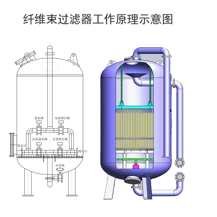 ����ˮ�w�S��|�w�S��|����|�^�V������ԭ��D