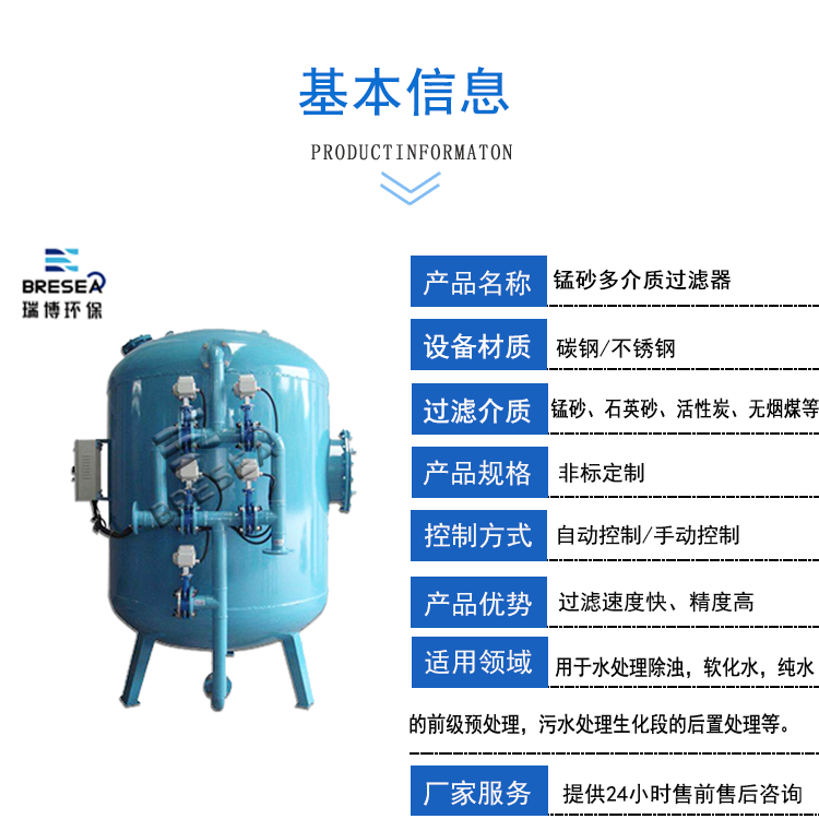 �iɰ����|(zh��)|����̿|ʯӢɰ|�o��ú|ѭ�h(hu��n)ˮ�^�V���S�҈D