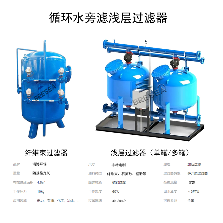 循環(huán)水旁濾淺層|石英砂|活性炭過濾器廠家圖 循環(huán)水旁濾淺層|石英砂|活性炭過濾器廠家圖