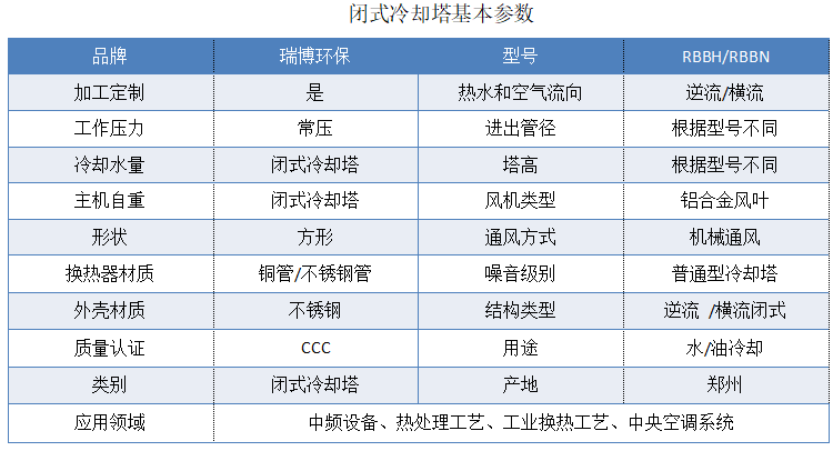 �]ʽ��s���S�Ҽ��g(sh��)����(sh��)�D