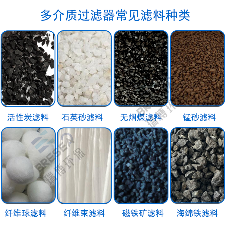 ����|(zh��)�^�V����ԭ��|����̿|�w�S��|�w�S��|ʯӢɰ�^�V���S�ҞV�ϷND