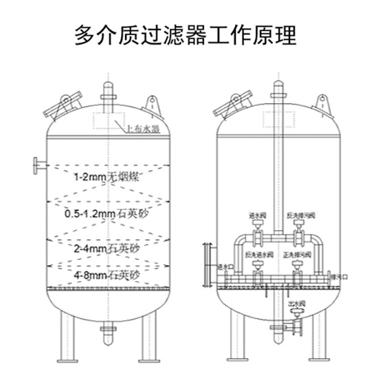 ����||����ˮ|��ˮ�Ƃ�|���Iˮ�^�V����||�w�S���^�V������ԭ��