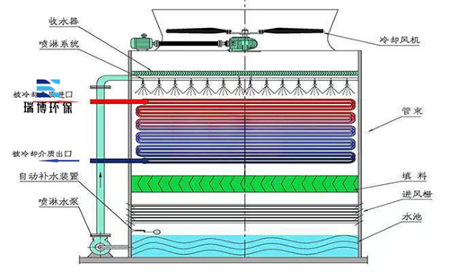 ���]ʽ|�]ʽ|�M���]ʽ|�_ʽ�����|���ΙM��|�����]ʽ��s���Y��ʾ��D