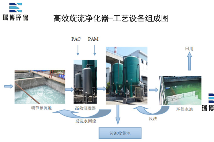 �����༉��ˮ������|�^�V���S�ҽM�ɈD