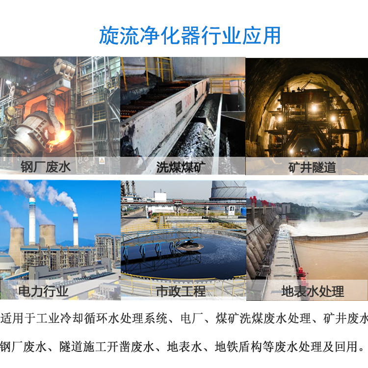 |����|������|��ˮ����|�r��|�S��|���÷���