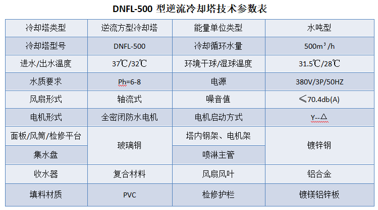 ��s��Ӌ��(sh��)����(sh��)��|���]ʽ|�]ʽ|�M���]ʽ|�_ʽ�����|���ΙM��|�����]ʽ��s���S��|