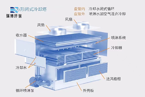 ��s��|���]ʽ|�]ʽ|�M���]ʽ|�_ʽ�����|���ΙM��|�����]ʽ��s���S��|�Y(ji��)��(g��u)�D