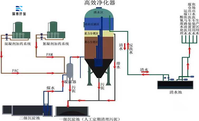 ����||����|������|��ˮ����|�r(ji��)��|�S��