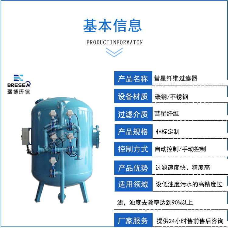 ����||����|������|��ˮ����|�r(ji��)��|�S��|������Ϣ