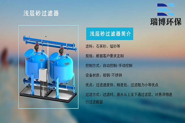 �\��ѭ�hˮ�^�V����ȥ��ˮ�е���Щ��Ⱦ��,��ˮ�x�ӽ��Q��֬�^�V��,����|�^�V��,�\��ɰ�^�V��,�w�S���^�V��