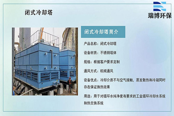 ̽���]ʽ��s���Ĺ���ԭ��,�w�S�^�V��,�����w�S���^�V��,�w�S���^�V��,����|(zh��)�^�V��