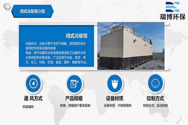 �]ʽ��s������(ji��)�ܭh(hu��n)�������������Gɫ�l(f��)չ,�_ʽ�M����s��,�M���]ʽ��s��,�]ʽ��s��,��s��