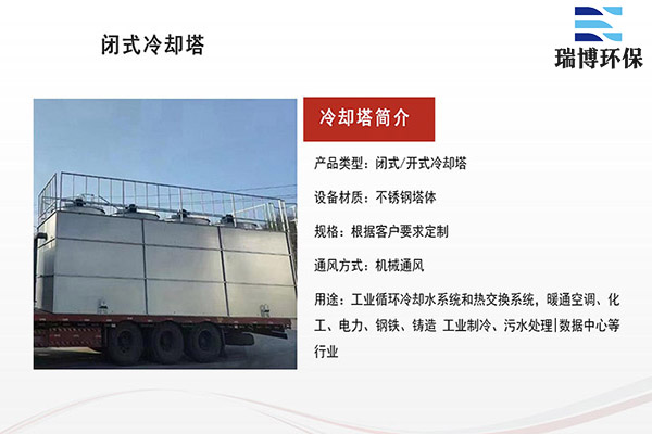 ���Ϳ��{ϵ�y�ܺĵ��P�I���]ʽ��s��!, �����w�S�^�V��,�w�S���^�V���O��,�^�V���r��