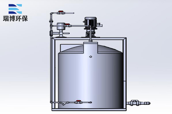 ѭ�h(hu��n)ˮ̎����Q����,ȫ��(d��ng)������ѭ�h(hu��n)ˮ��ˎ�b�Ì�(sh��)ʩ���I(y��)�Gɫ�l(f��)չ, �w�S�^�V��,�����w�S���^�V��,�w�S���^�V��,����|(zh��)�^�V��