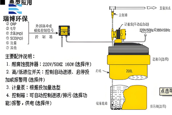 ���Ƽ�ˎ�b�õđ��È���������ȫ�����, ��s��,�M���]ʽ��s��,�]ʽ��s��,���I��s�� 