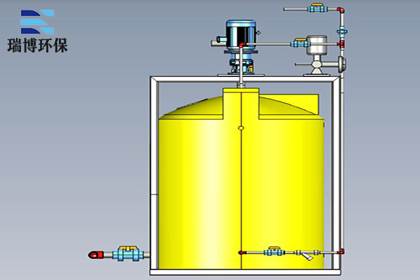 ���B͸��ˎ�b�õđ�(y��ng)�÷�����(y��u)�ݽ���, ��s��,��ˮ�x�ӽ��Q��֬�^�V��,����|(zh��)�^�V��,�\��ɰ�^�V��,�w�S���^�V��