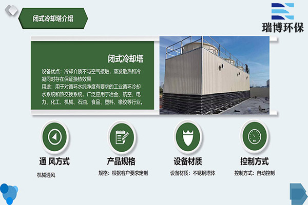 �����]ʽ��s����ʯ���ИI�ďV������, �_ʽ�M����s��,�M���]ʽ��s��,�]ʽ��s��,��s�� 