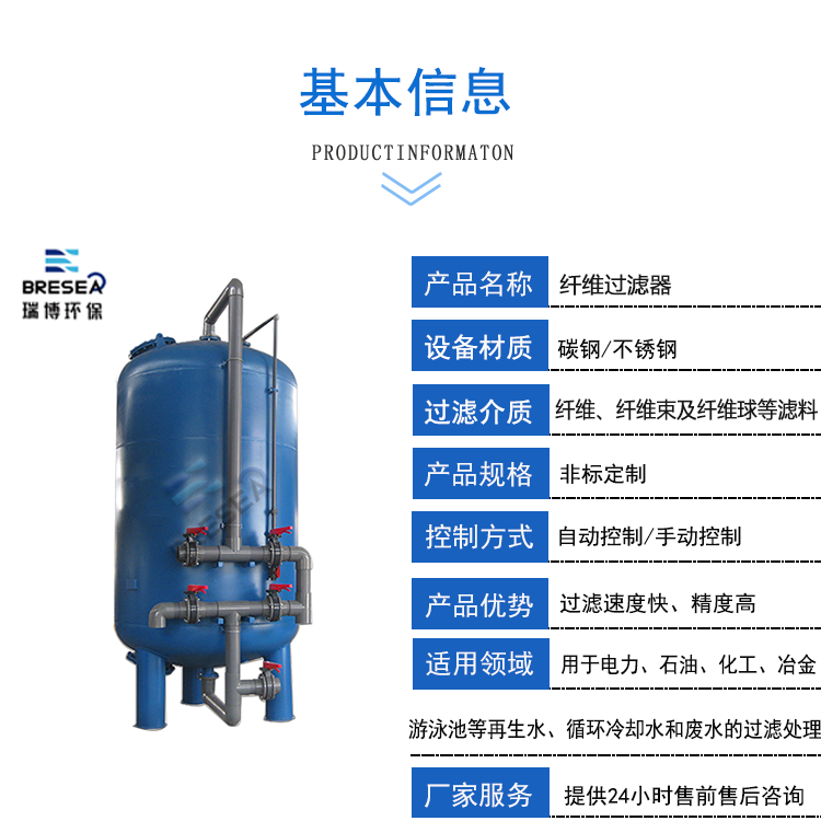 纖維過濾器|纖維束|纖維球|多介質|活性炭|一體化凈水設備廠家圖 纖維過濾器|纖維束|纖維球|多介質|活性炭|一體化凈水設備廠家圖