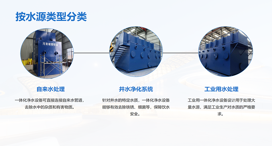 ���ˮһ�w����ˮ�O���ѭ�hˮ������ˮ���r����ر�ˮ����ˮһ�w��ˮ�b�ÏS�ң��𲩭h����ˮԴ��D