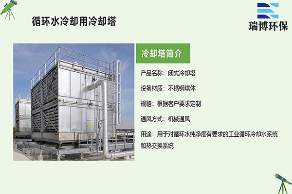 ���I(y��)ѭ�h(hu��n)ˮ��s��|ѭ�h(hu��n)ˮ��s�O(sh��)����^�V�O(sh��)����^�V��������ԭ�����r(ji��)����𲩭h(hu��n)�����S�ң��ӹ��D