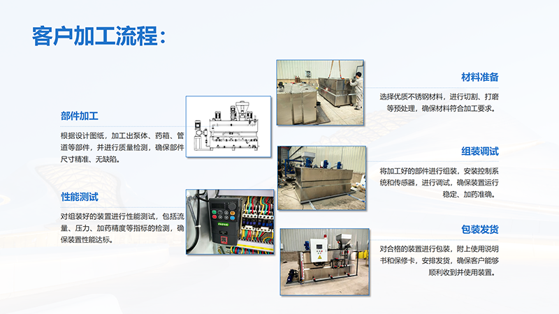 ˮ̎���ԄӼ�ˎ�b��|ѭ�hˮ|���B͸|�蹸��|PAC|PAM������������s����ˎ�O��|�S�Ҽӹ����̈D