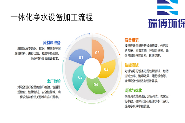 һ�w����ˮ�O������ˮ����ˮ�����I(y��)ѭ�h(hu��n)ˮ�^�V�O������|(zh��)���w�S�^�V�����������������𲩭h(hu��n)�����S�ң���ˇ���̈D