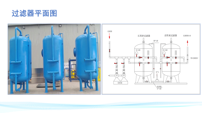 ���I(y��)��ѭ�h(hu��n)ˮ���w�S���^�V��|����ˮ|�w�S��|����|(zh��)|�\��|��������|�^�V��|�O(sh��)��|�S��ƽ��D