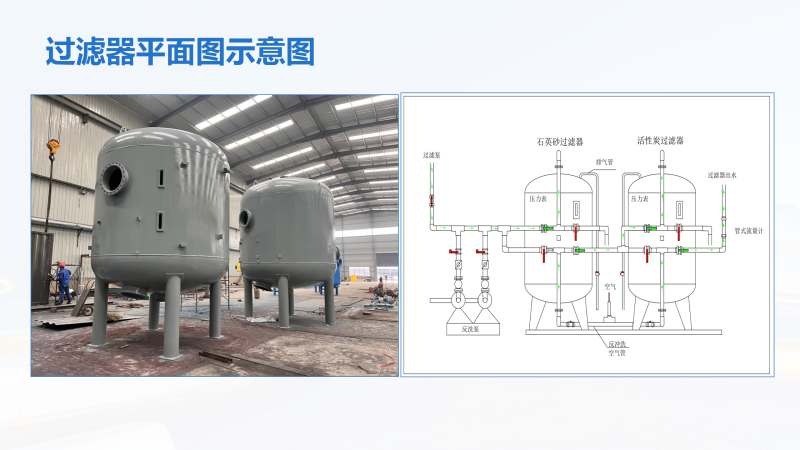 ��ˮ�x�ӽ��Q��֬�^�V��|����|(zh��)|����̿��ʯӢɰ���w�S��ѭ�h(hu��n)�^�V�O(sh��)��S��ƽ��ʾ��D