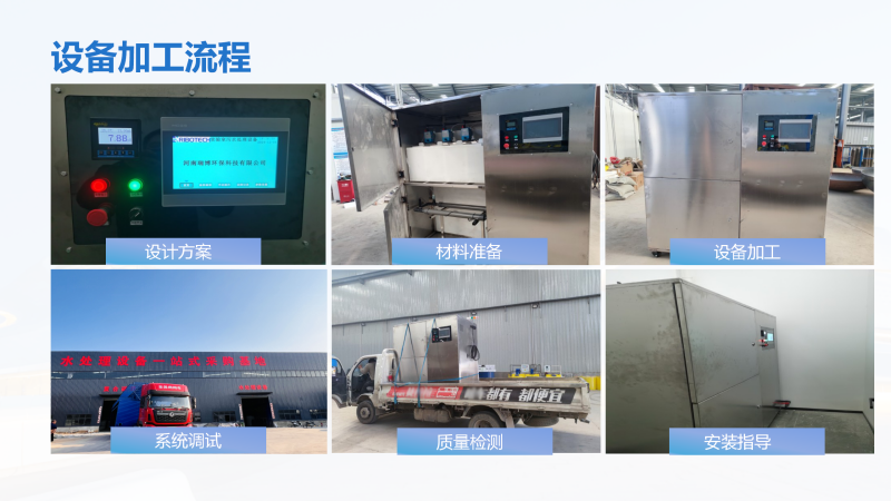 �������ˮ̎���O���С��һ�w�������W��������h���O�y���tˎ�о��C������ң�ѭ�hˮ���^�V���S�Ҽӹ��h�̈D