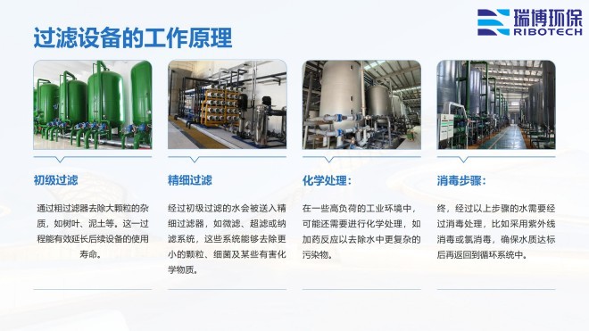 ѭ�hˮ�����Iˮ������ˮ����ˮ���ã��^�V�O����w�S������|��������ϴ����ͨ�����������^�V���S�ң�ԭ��D