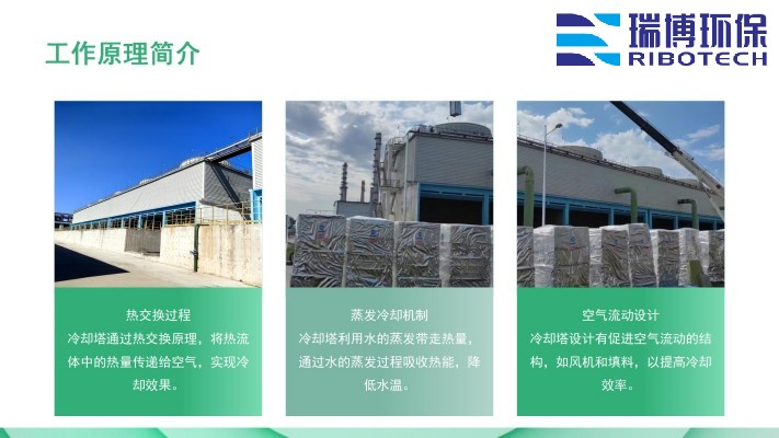 ѭ�h(hu��n)ˮ�����I(y��)ˮ������ˮ����ˮ���ã��^�V�O(sh��)����w�S������|(zh��)��������ϴ����ͨ�����������^�V���S�ң��O(sh��)Ӌ(j��)�D