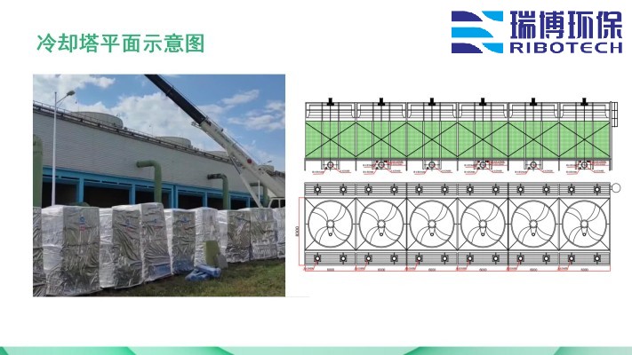 ѭ�h(hu��n)ˮ�����I(y��)ˮ������ˮ����ˮ���ã��^�V�O(sh��)����w�S������|(zh��)��������ϴ����ͨ�����������^�V���S�ң���;�D