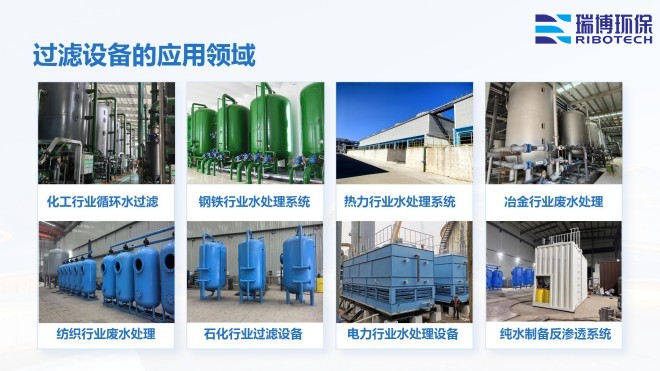 ѭ�h(hu��n)ˮ�����I(y��)ˮ������ˮ����ˮ���ã��^(gu��)�V�O(sh��)����w�S������|(zh��)��������ϴ����ͨ�����������^(gu��)�V���S�ң���(y��ng)���I(l��ng)��D