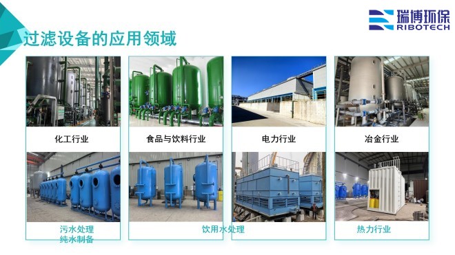 ѭ�hˮ�����Iˮ������ˮ����ˮ���ã��^�V�O����w�S������|��������ϴ����ͨ�����������^�V���S�ң������I��D