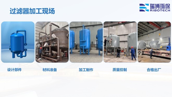 ���I(y��)ˮ������ˮ����ˮ���ã�ѭ�h(hu��n)ˮ���^�V�O(sh��)����w�S|����|(zh��)��������ϴ����ͨ���������^�V���S�ң��ӹ��F(xi��n)���D