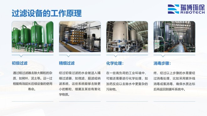 ���I(y��)ˮ������ˮ����ˮ���ã�ѭ�h(hu��n)ˮ���^�V�O(sh��)����w�S|����|(zh��)��������ϴ����ͨ���������^�V���S�ң�ԭ��D