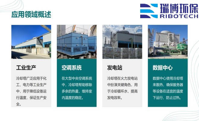 ���Iˮ������ˮ����ˮ���ã�ѭ�hˮ���^�V�O����w�S|����|��������ϴ����ͨ���������^�V���S�ң������I��D