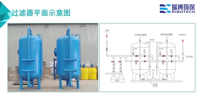 ѭ�hˮ�����Iˮ������ˮ����ˮ���ã��^�V�O����w�S������|��������ϴ����ͨ�����������^�V���S�ң�ƽ��D