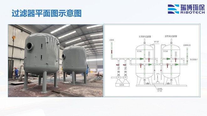 ���I(y��)ˮ������ˮ����ˮ���ã�ѭ�h(hu��n)ˮ���^�V�O(sh��)����w�S|����|(zh��)��������ϴ����ͨ���������^�V���S�ң�ƽ��D