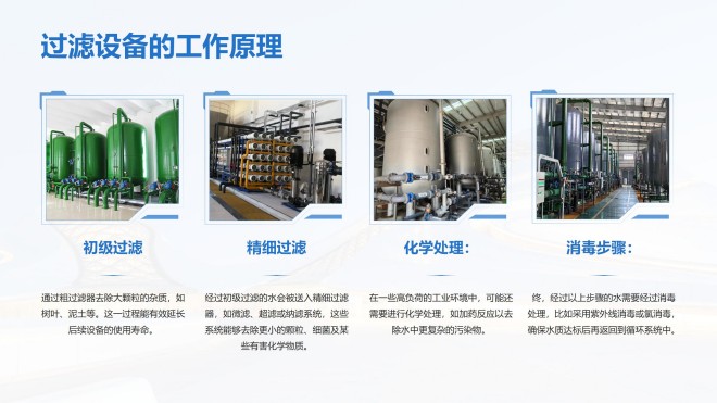 ѭ�h(hu��n)ˮ�����I(y��)ˮ������ˮ����ˮ���ã��^�V�O����w�S������|��������ϴ����ͨ�����������^�V���S�ң�ԭ��D