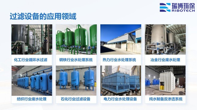 ѭ�hˮ�����Iˮ������ˮ����ˮ���ã��^�V�O����w�S������|��������ϴ����ͨ�����������^�V���S�ң������I��D