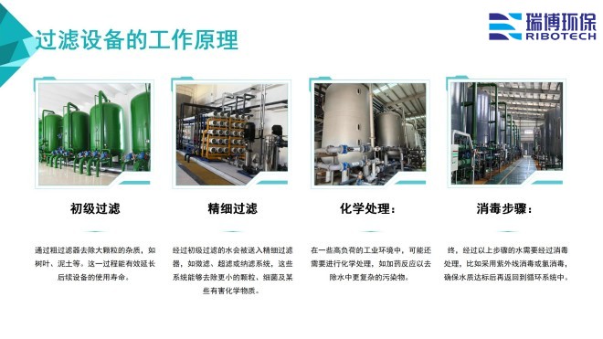 ���Iˮ������ˮ����ˮ���ã�ѭ�hˮ���^�V�O����w�S|����|��������ϴ����ͨ���������^�V���S�ң�����ԭ��D