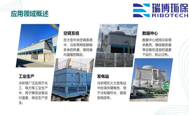 ���I(y��)ѭ�h(hu��n)ˮ��s�O(sh��)�������