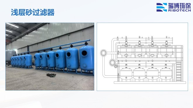 ѭ�h(hu��n)ˮ�ԞV�O(sh��)��׌��ˮ׃��ˮ