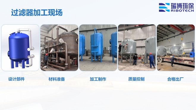 ѭ�hˮ�����Iˮ������ˮ����ˮ���ã��^�V�O����w�S������|��������ϴ����ͨ�����������^�V���S�ң��ӹ��F���D