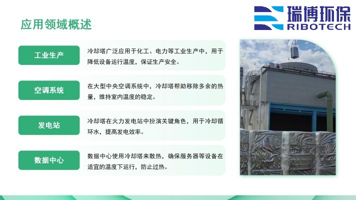 ѭ�hˮ�����Iˮ������ˮ����ˮ���ã��^�V�O����w�S������|��������ϴ����ͨ�����������^�V���S�ң������I��D