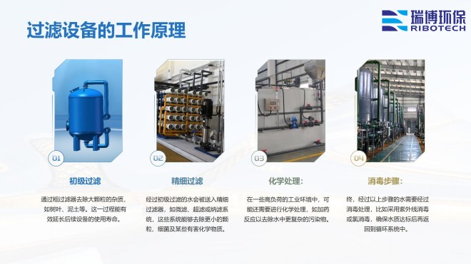 ����|_����ϴ_ѭ�hˮ�^�V�O��S�ҹ���ԭ��D